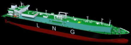 708所大型LNG船開發(fā)項目驗收