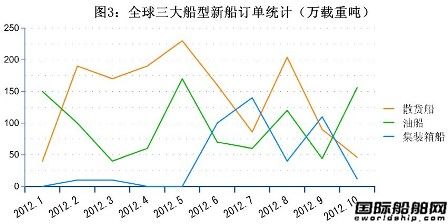 10ȫ촬I(y)ָ˽y(tng)Ӌ