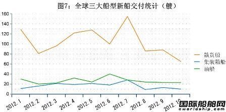 10ȫ촬I(y)ָ(bio)y(tng)Ӌ(j)
