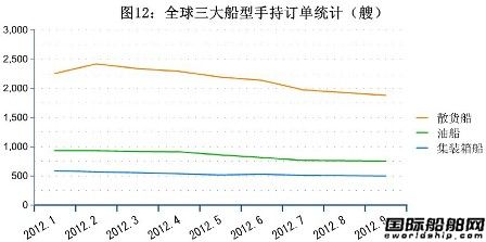 10ȫ촬I(y)ָ(bio)y(tng)Ӌ