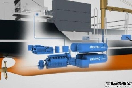 LNG燃料加快進(jìn)入船用燃料市場