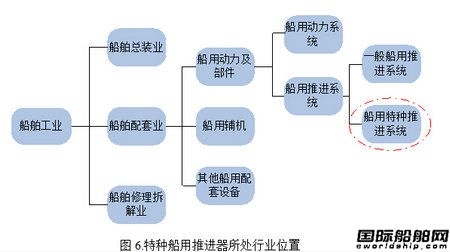 طNMϵy(tng)F(xin)l(f)չڅ