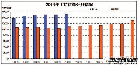 2014ϰ괬I(y)(jng)\з