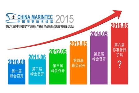 數(shù)字造船與綠色造船峰會6月舉行 