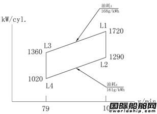 Їӭ(chung)¶_̵ٲ͙C(j)