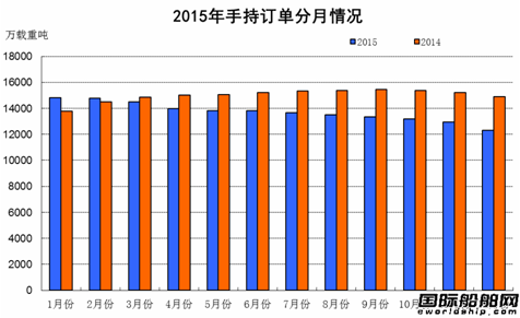2015괬I(y)(jng)(j)\(yn)з 