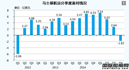 ɾ꣺(dng)L(fng)(li)Rr(sh)
