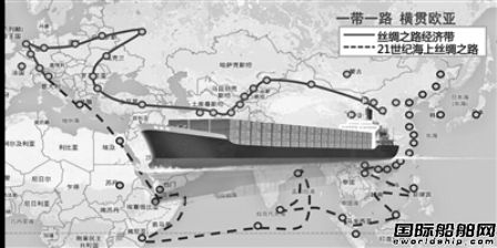 “一帶一路”下的航運(yùn)選擇