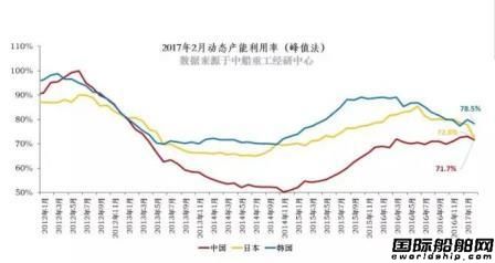 2n촬o(c)ָ(sh)^m(x)OȲ