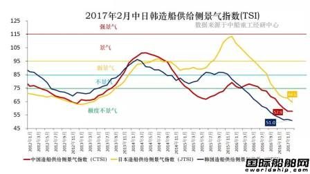 2n촬o(c)ָ(sh)^m(x)OȲ