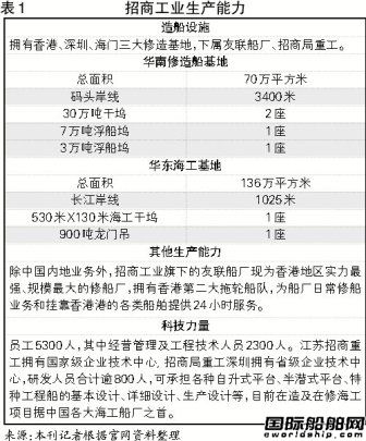 ̾c\(yn)L(zhng)ϵĺy(c)