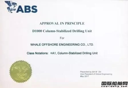 ݠаl(f)띓ʽ@ƽ_(ti)@ABSJ(rn)C