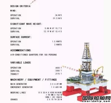 ݠаl(f)띓ʽ@ƽ_(ti)@ABSJ(rn)C