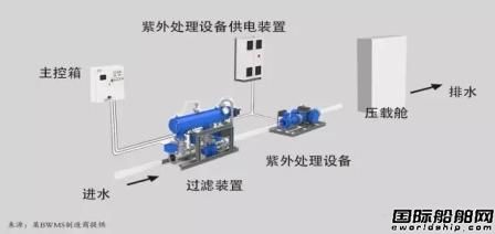 dˮϵy(tng)b߀ǲb