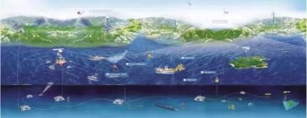海蘭信打破“信息孤島”擁抱船舶智能時(shí)代