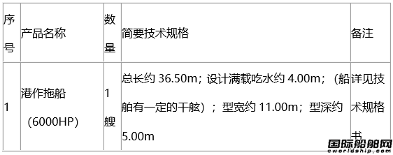 【招標(biāo)】深圳聯(lián)達(dá)拖輪港作拖船（6000HP）采購