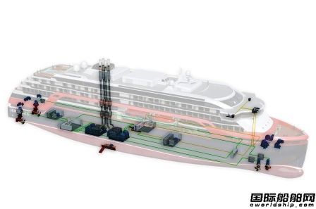 Hurtigrutenӆһһτ(dng)̽U(xin)]