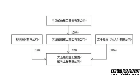 ̝p10|󴬼F(tun)ɼҹ˾Ʈa(chn)