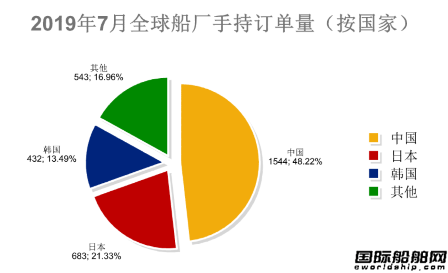 ӆBm(x)󽵣ȫ촬I(y)t
