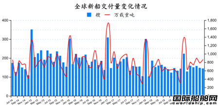 ӆBm(x)󽵣ȫ촬I(y)(bo)t