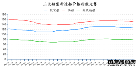 ȫ촬I(y)(bo)t