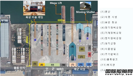 韓國全羅北道將投巨資建設(shè)特種船舶先進產(chǎn)業(yè)園