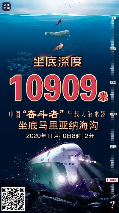 10909米！“奮斗者”號(hào)創(chuàng)造中國(guó)載人深潛新紀(jì)錄