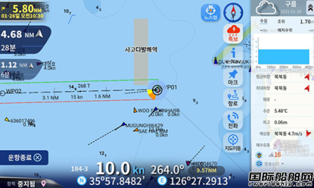 全球首個海上電子導(dǎo)航系統(tǒng)“韓國版e-Navigation”投入使用