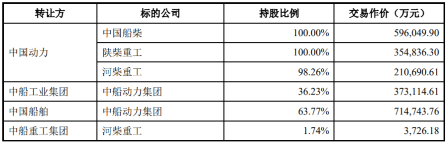 226|Ї(gu)F(tun)ϴC(j)I(y)(w)