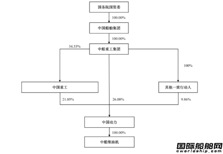 226|Ї(gu)F(tun)ϴC(j)I(y)(w)