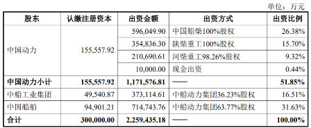 226|Ї(gu)F(tun)ϴC(j)I(y)(w)