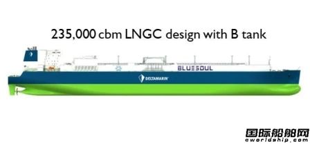 LNG Easy開發(fā)新型LNG運輸船設(shè)計