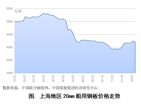 2023괬r^m(x)пg