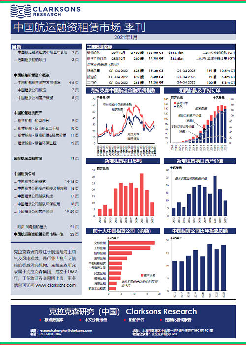 克拉克森研究發(fā)布2023年中國航運(yùn)租賃市場分析報告