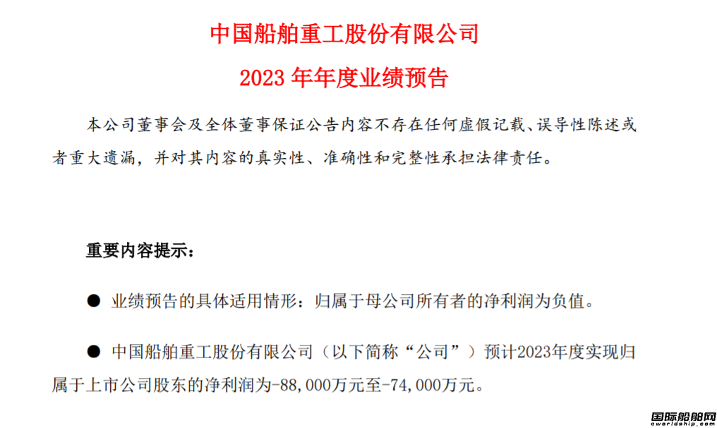 中國重工發(fā)布業(yè)績預告2023年凈虧損達8.8億元