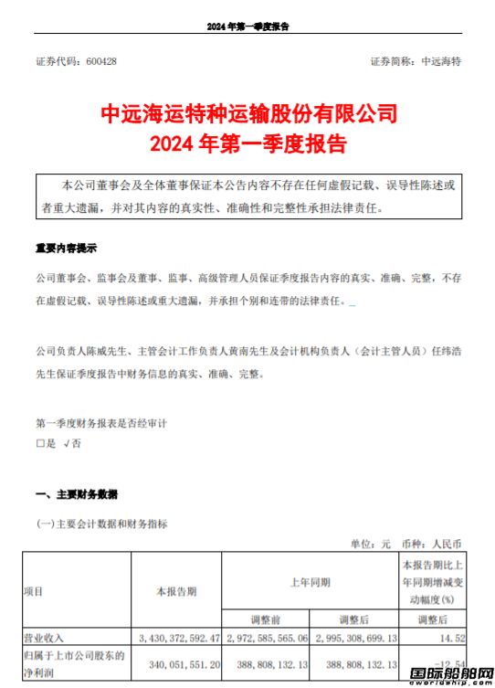 中遠(yuǎn)海特發(fā)布2024年一季度業(yè)績(jī)