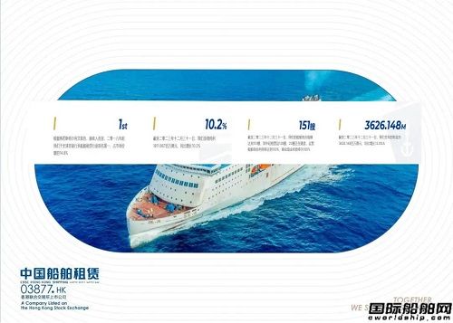 дUٴΘs2024ؔ(ci)Ї(gu)ESG