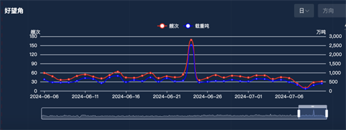 Bm(x)ͨмb䴬㡱