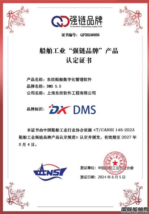|ܛDMS5.0ɹxI(y)(qing)Ʒơa(chn)ƷĿ