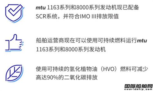 羅羅推動海事能源變革