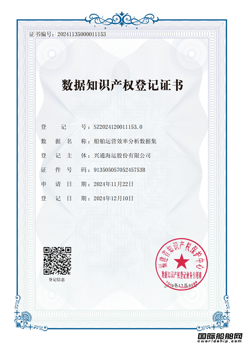(sh)xdͨɷ׏(sh)(j)֪Ra(chn)(qun)ӛC@