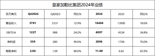 2025ꄦָ¸ʼҼձȘI(y)(j)A(y)