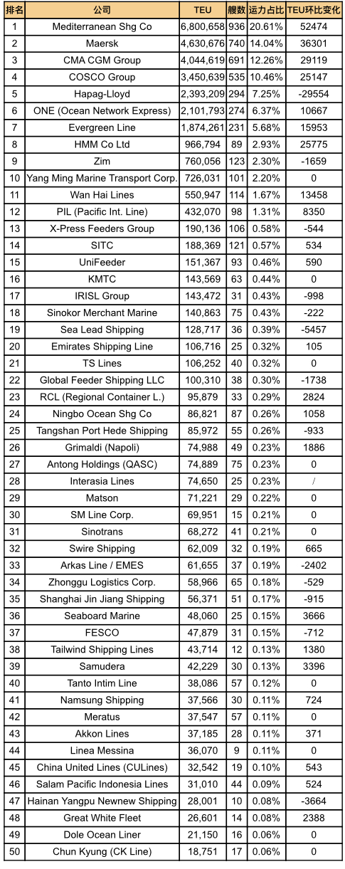 ȫ݆˾\(yn)?gu)?qing)20259£