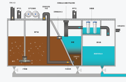 ɭGAMAZYME坍(sh)F(xin)Чˮ̎