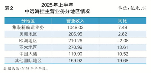 h(yun)ϵŞRl(f)\(yn)(du)D(zhun)cͻ