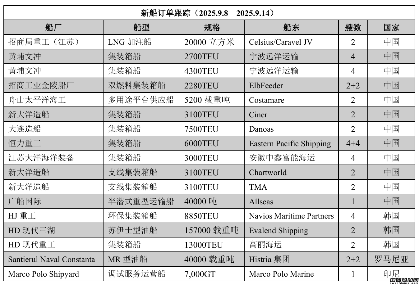´ӆθۙ2025.9.82025.9.14