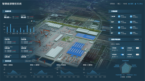 дԺɹИ(bio)|A(dng)Դܿϵy(tng)ܛ(xing)Ŀ