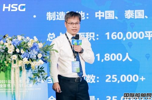 ИI(y)C(j)죬f(xi)ͬa(chn)I(y)朹M(jn)ɽؘ(gu)칤ˇ朗l