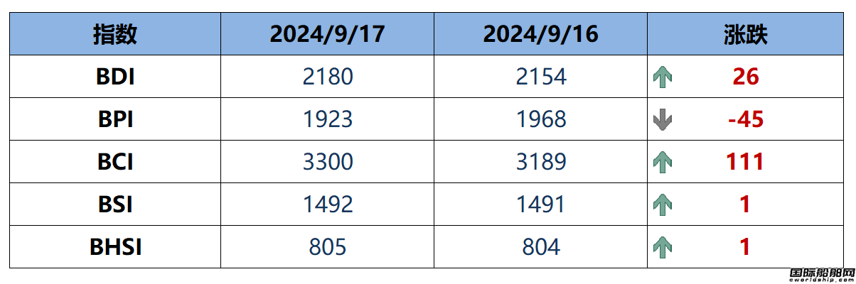 BDIָ(sh)26c(din)2180c(din)