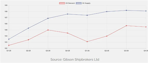 300fͰ^ʣʹĺӵ^